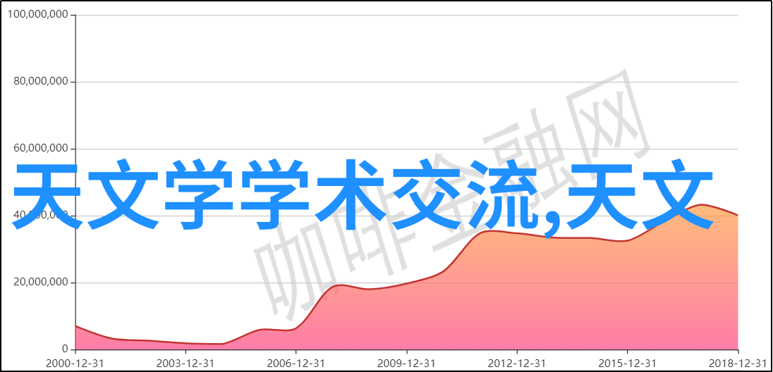 参加过2022全国摄影大赛的人士分享他们的经验和心得你会去听吗