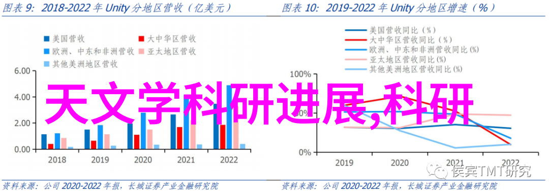 氯乙醇的合成与应用