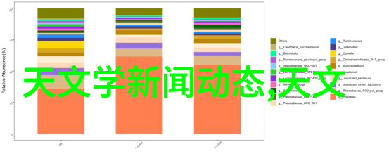 上海装修设计-上海时尚居所追求个性化的装修设计