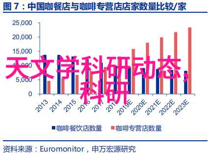 空气开关型号有哪些水电安装施工员招聘自然之中如何选择正确的空气开关