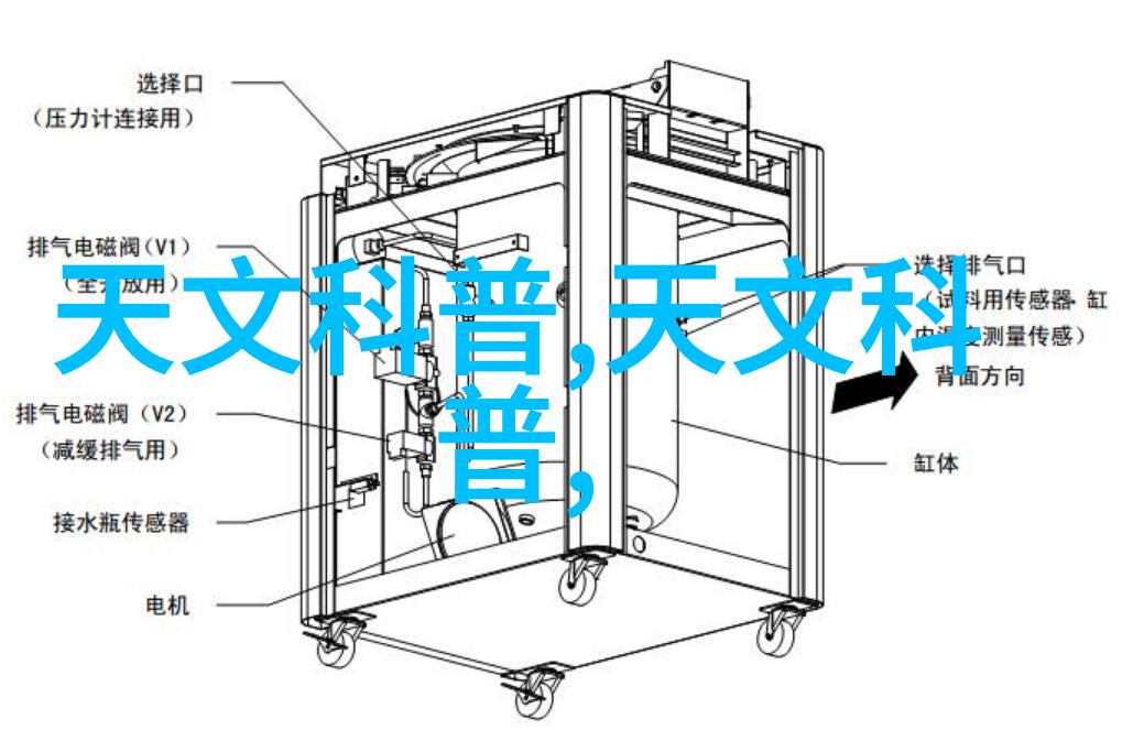 丝网波纹填料织梦空间的艺术家