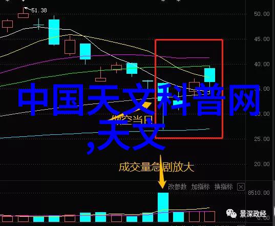 前沿科技2023我眼中的未来智能机器人如何改变我们的生活