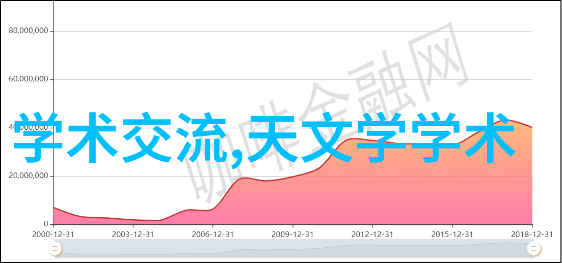 水利水电我是如何在一场雨后的夜晚悟到水的智慧的