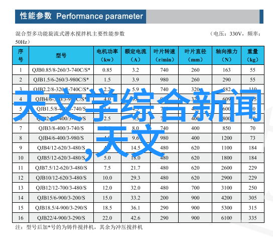 芯片生产之谜揭秘从设计到制造的全过程