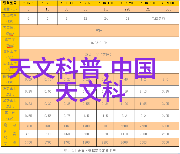 在操作过程中如何利用吸收塔设备图进行故障诊断