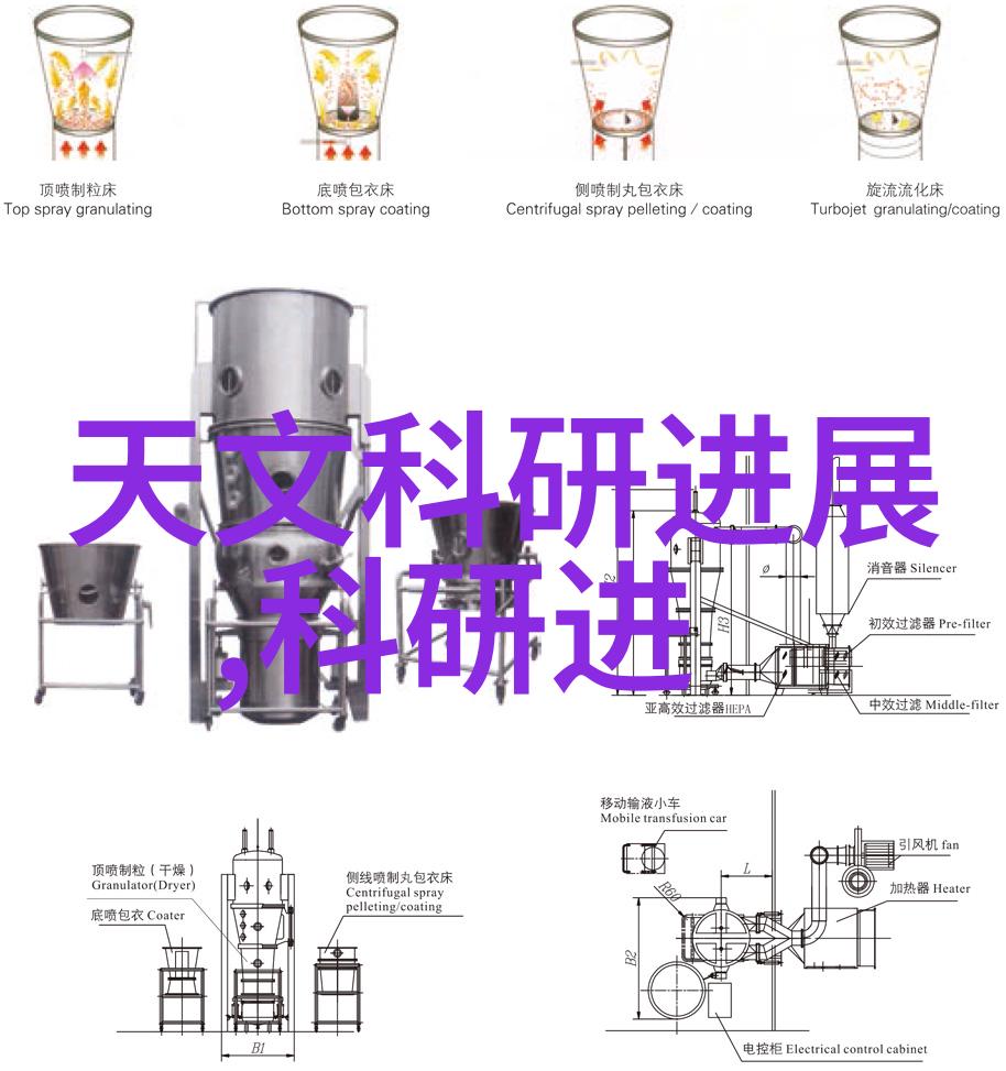 厨房里面最实用的几种电器嘿这些家伙你真得少不了