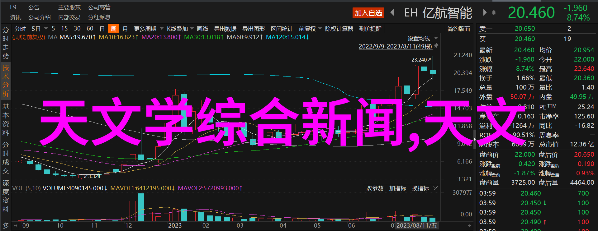 AG管材的世界探索建筑行业中的优质材料选择