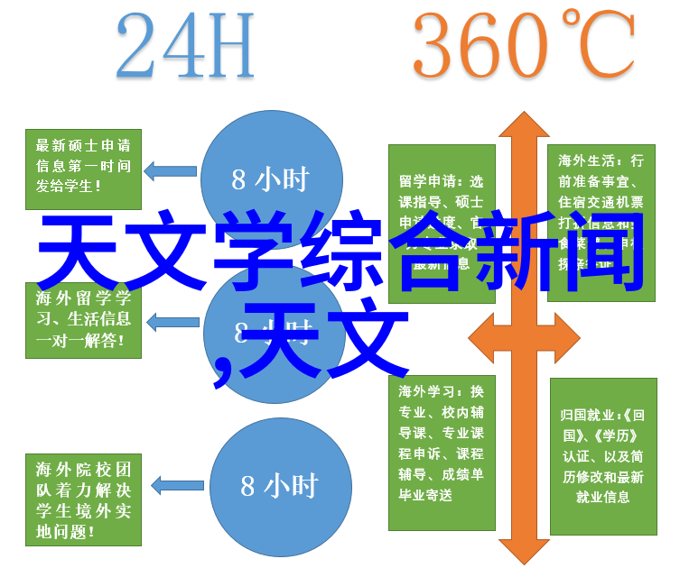 客厅隔断设计效果图美观大方的家居分区