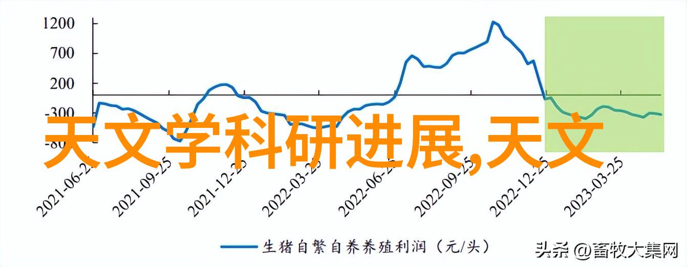 装修知识分享文案我来教你如何在家里装点出个性魅力