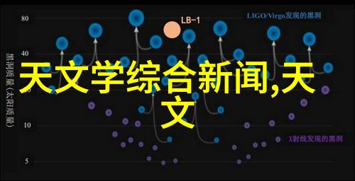 中国厨卫网我是如何在家里装修厨房和卫生间的