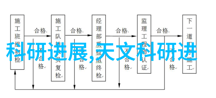 国产芯片革命新一代国产处理器能否打破美国的垄断