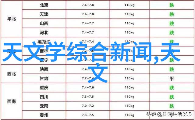 中科院计算所包云岗半导体领域集成电路芯片开源存在死结挑战但他认为这是打破传统束缚的时代激励着更多人才