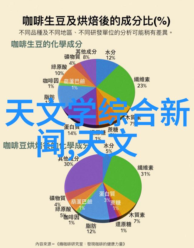 墙面艺术展现墙上挂画框图或实物艺术品哪种更适合现代客厅 dcor