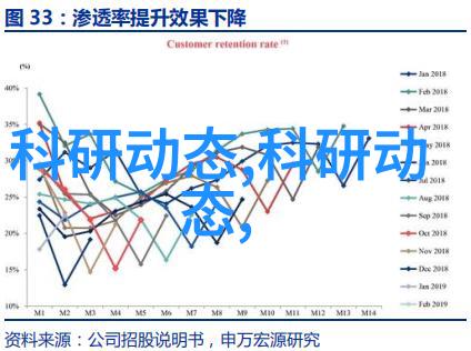 数码单反相机配置分析高效拍摄体验的关键