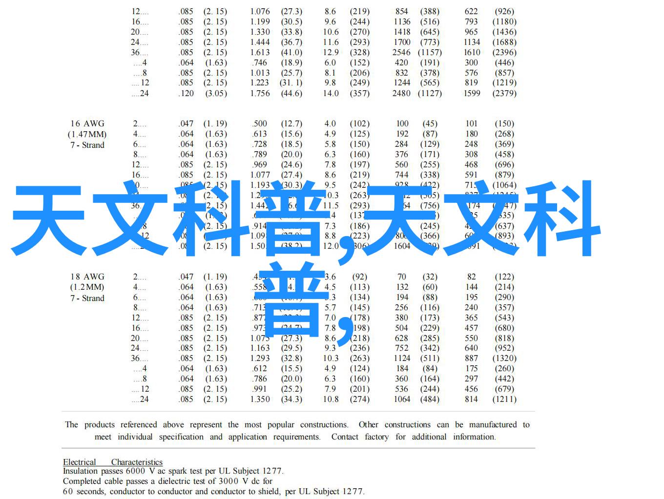 主题我在上海威旭半导体的招聘经历