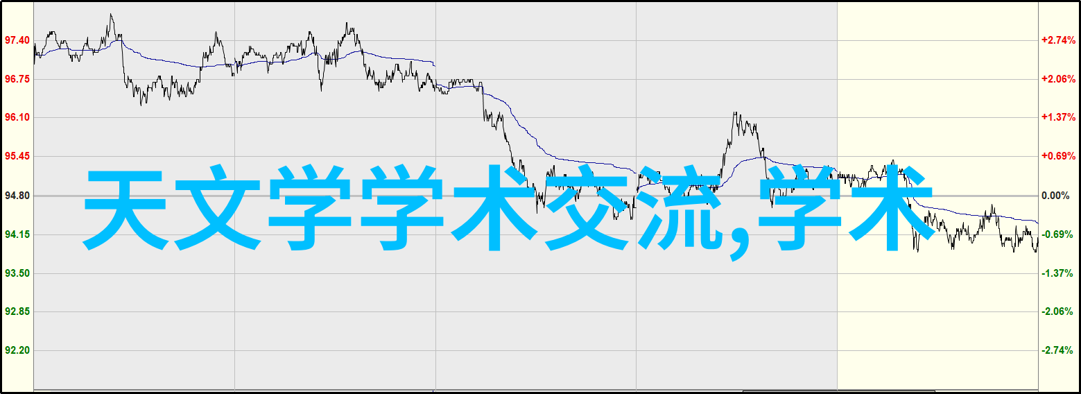 机器人的未来智能助手与人工智慧的新纪元