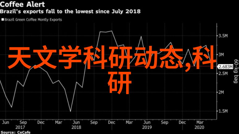 药业巨擘与小技艺中国制药装备行业协会的双面世界