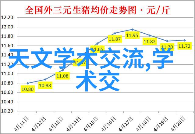 在选择北京装修设计公司时应注意哪些关键因素