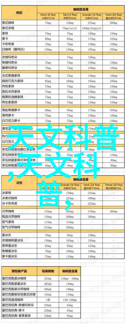 人物探索燃料电池电动汽车主要结构和组成部分了解常见电机类型