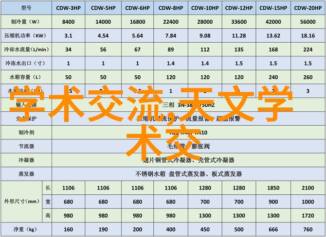 家居美学如何搭配色彩让空间更加和谐