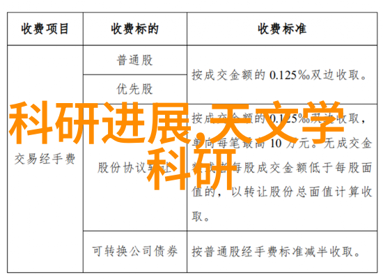 包衣技术革新化工包衣机械的进步