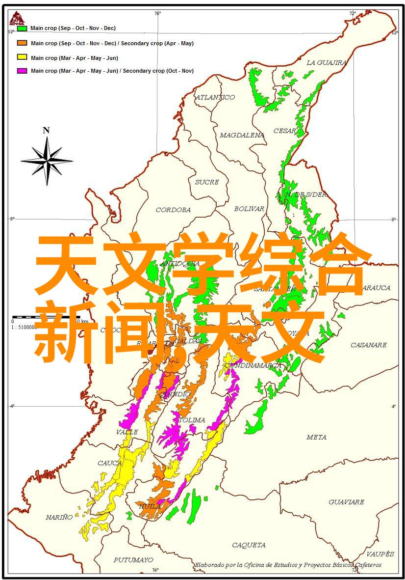 面对市场竞争如何持续提升仪器仪表产品的创新力