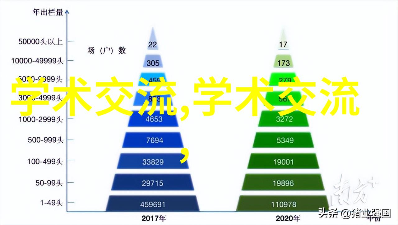 小卧室装修效果图大全2013年精选