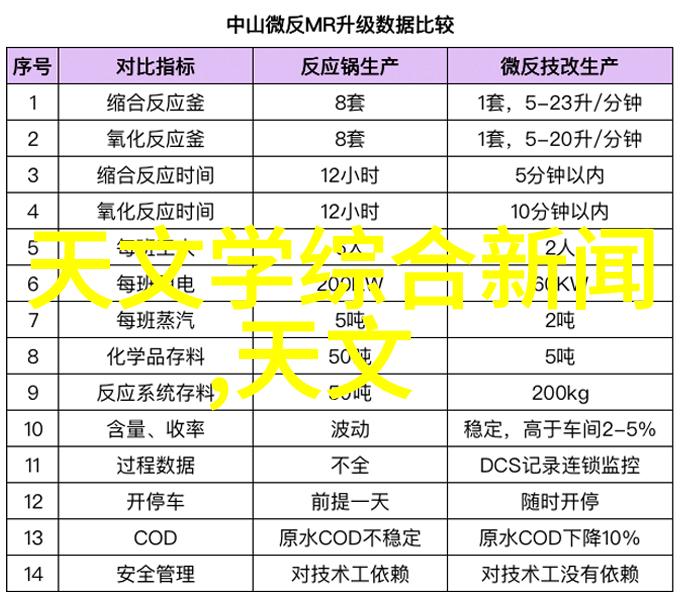 小米电视我的智能大屏幕伙伴