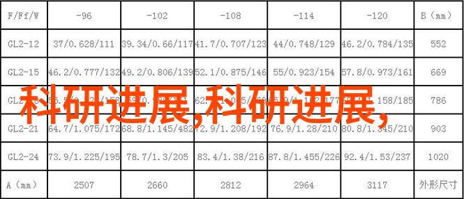 掌握入门解锁单反相机的基本操作