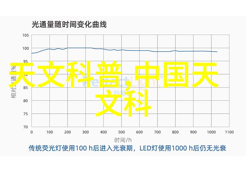 经典元素的运用优雅欧式厨房装修效果展示