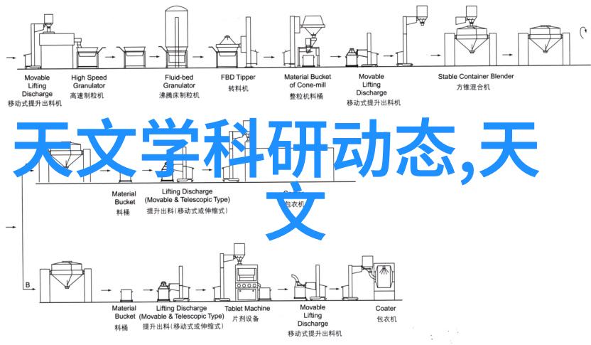 为何现代化城市不可或缺的是高性能的填料网技术