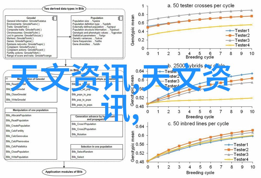 世界上第一台冰箱我亲眼见证的冷静革命追忆那第一台冰箱