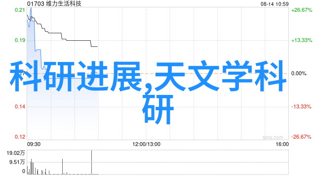 小巧生活探索小型冰箱的智慧与便利