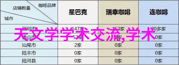 微波炉加热原理利用微波能量产生水分子振荡传递热量