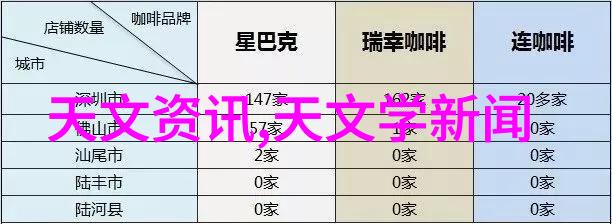 水质生活-当前市场上十大公认最好的净水器推荐与比较