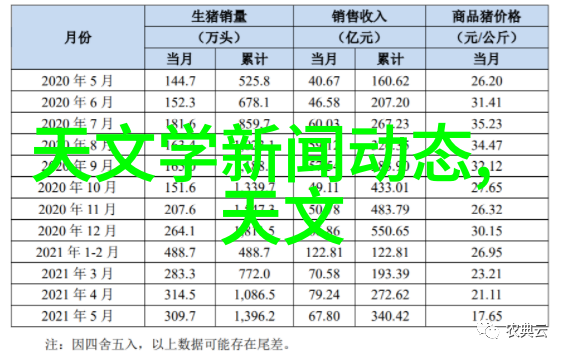 专家精选三大药物新冠治疗方案