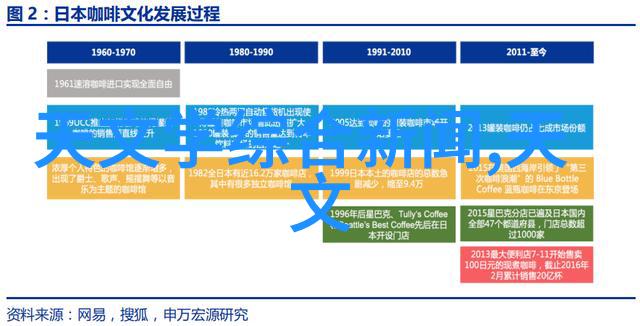 真空包装食品杀菌方法我来教你如何让食物在冰箱里保存更久