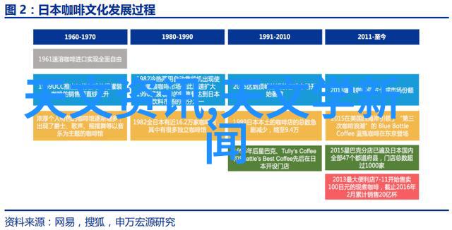 50平米旧房改造装修预算大概是多少