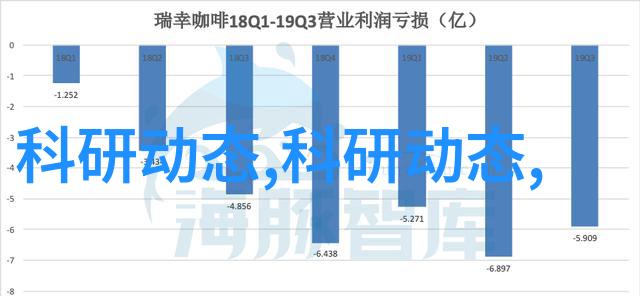 什么是化学需氧量COD与生物需氧量BOD的关系以及它们分别用什么样的检测设备来实现