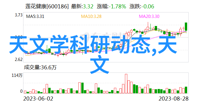 如何规划厨房空间以便橱柜的最大化使用