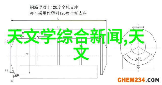 不锈steel 网孔波纹填料能否用于防潮和防水系统中如果可以那么如何设计呢