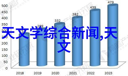 如何自学摄影咱就告诉你拍出好片的秘诀