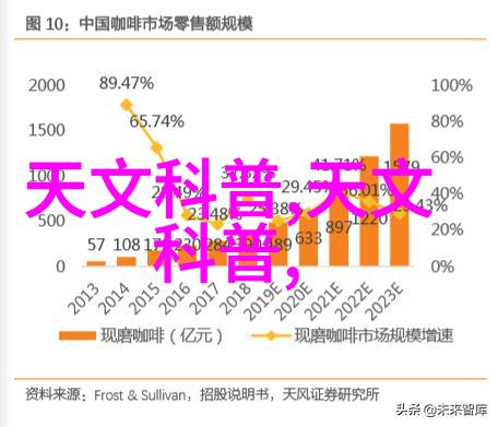 学摄影后悔死了背后的原因有哪些呢我们一探究竟