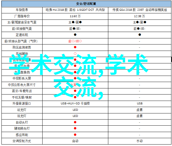 家居装修的关键选择合适的主材