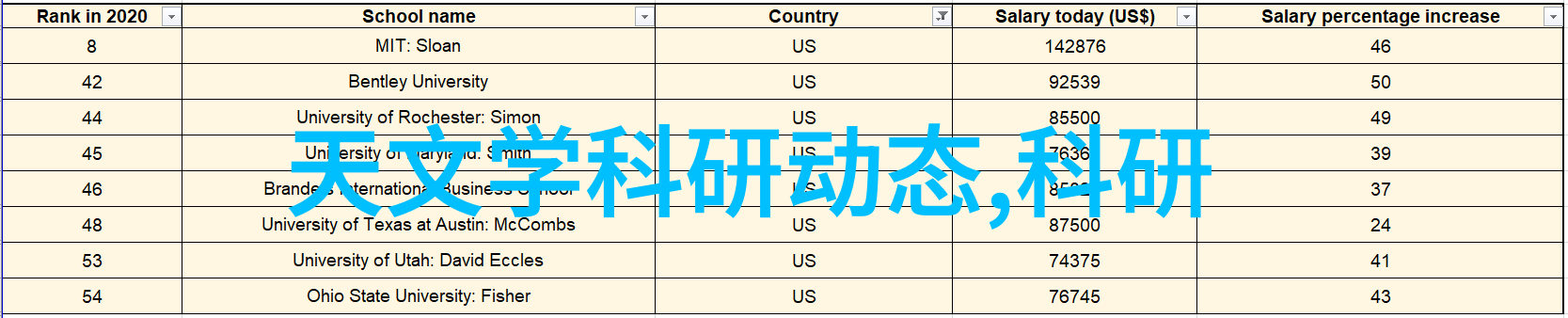 简约时尚客厅楼房简约装修效果图中的电视柜尺寸选择完美融合空间与风格