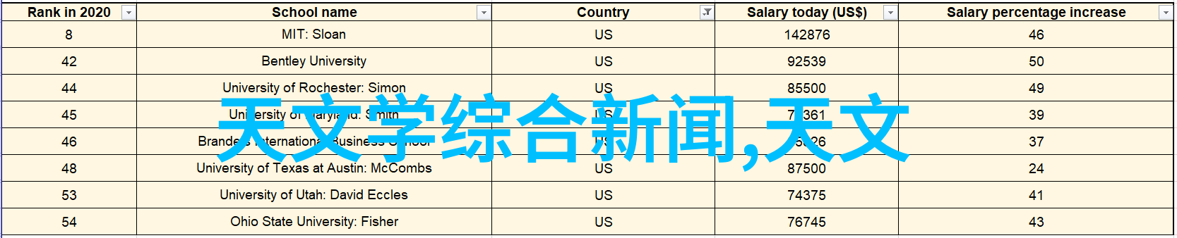 2022年新款厨房橱柜效果图展示智能设计与时尚风格融合