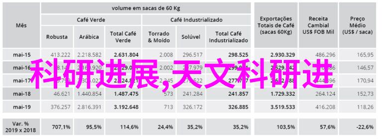 住小帮探索微型居住空间中的互助与共生模式