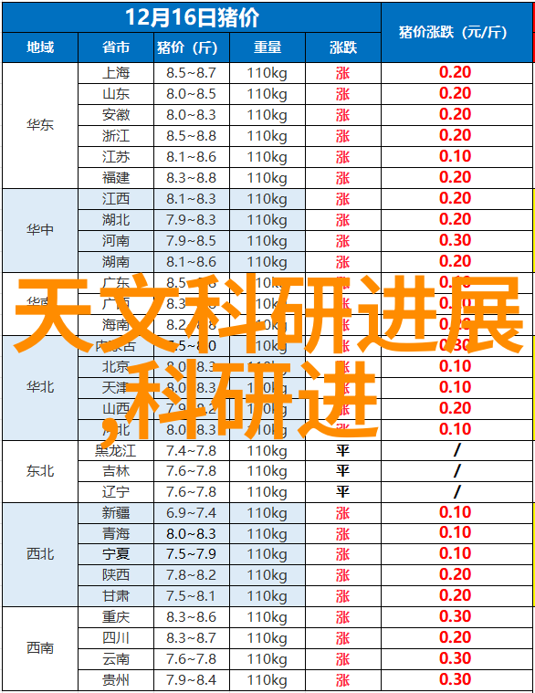 不锈钢波纹填料概述材料特性与应用前景