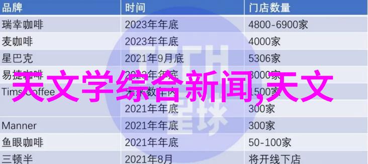 含羞草实验研究所入口免费网站直接进入奇幻冒险游戏免費体验