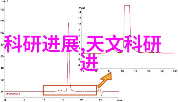 全球药业 - 世界500强药企排名领跑者与新兴力量的较量